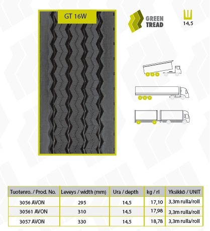 385/55R22.5 GT16W MICH1 Taastatud rehv